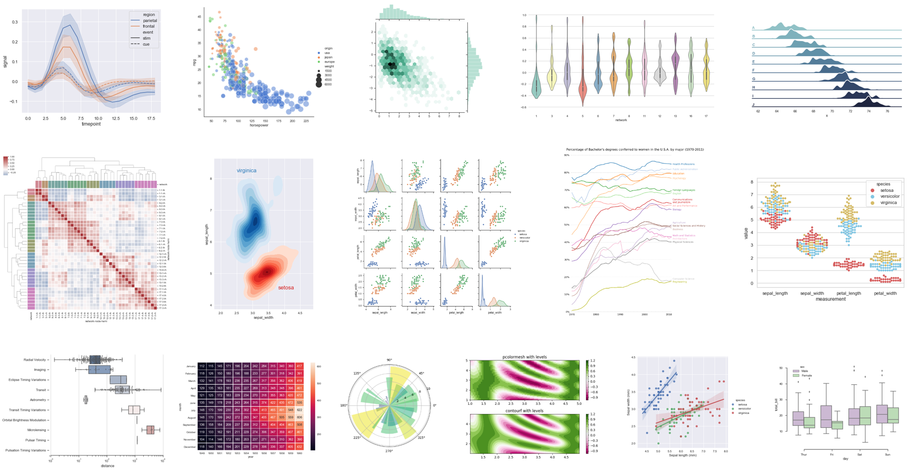 matplotlib_seaborn